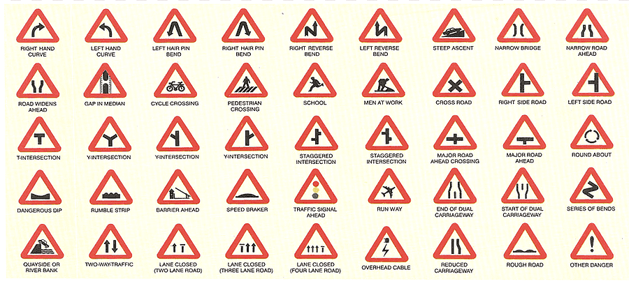 Warning Signs